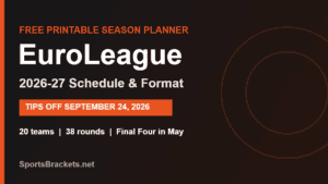 2026-27 EuroLeague schedule, format and key dates printable, tips off September 24 2026
