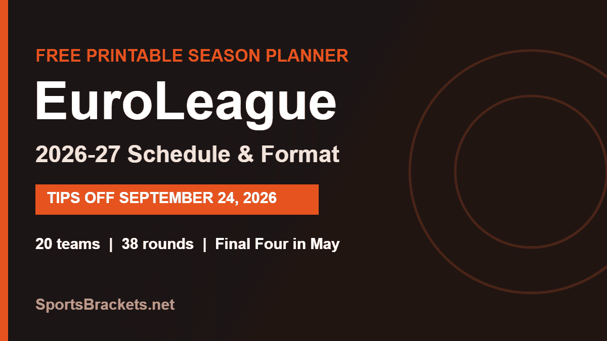 2026-27 EuroLeague schedule and format printable
