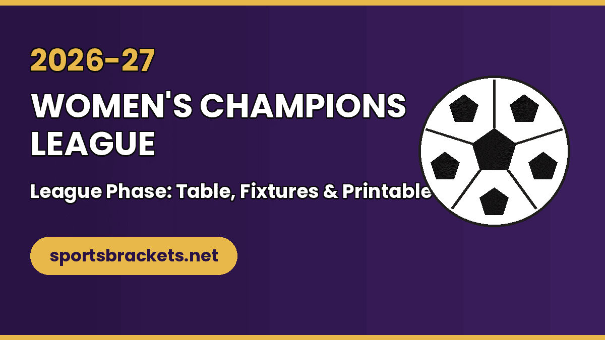2026-27-womens-champions-league-league-phase - Sports Brackets 2026-27 Women’s Champions League league phase table and fixtures