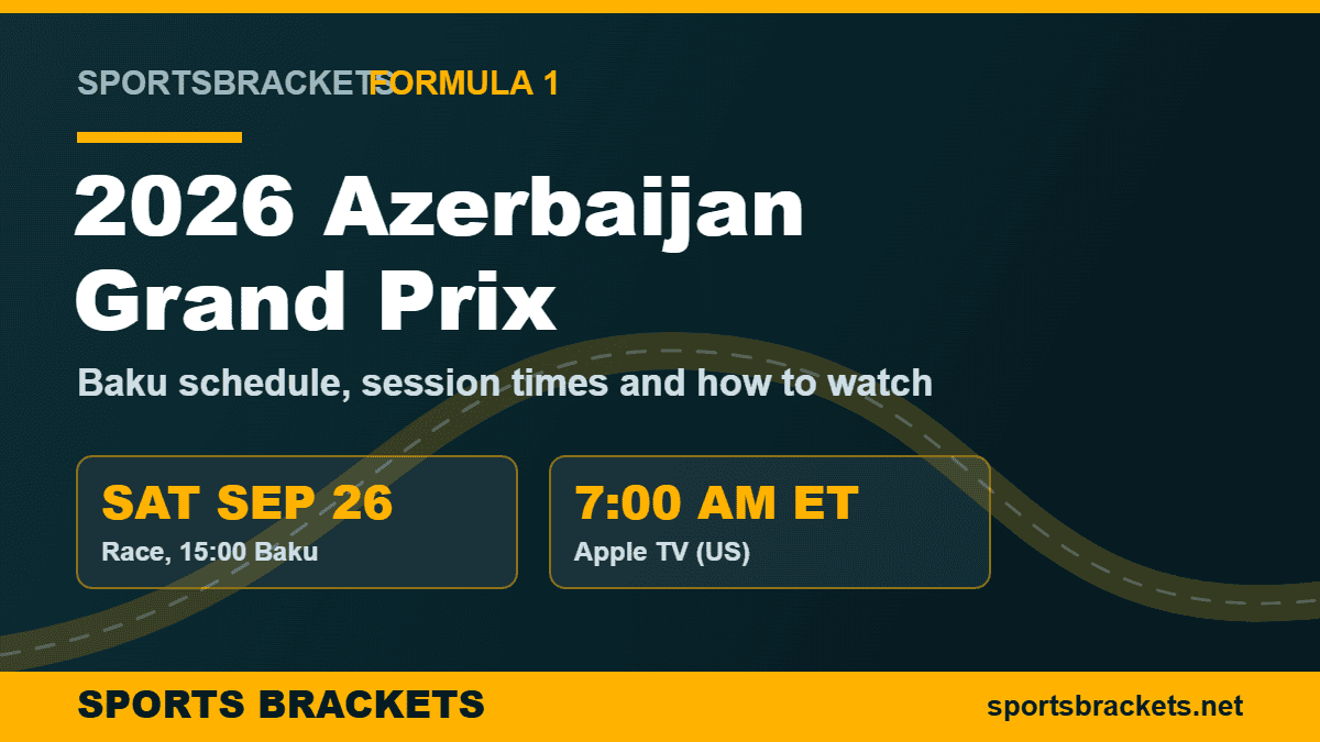 2026-azerbaijan-grand-prix - Sports Brackets 2026 Azerbaijan Grand Prix Baku schedule
