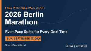 2026 Berlin Marathon printable pace chart with even-pace splits, September 27 2026