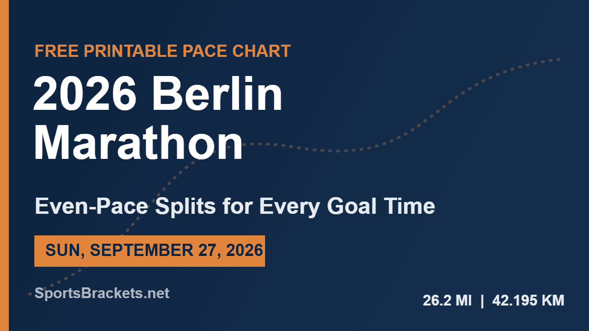 2026 Berlin Marathon printable pace chart with even-pace splits