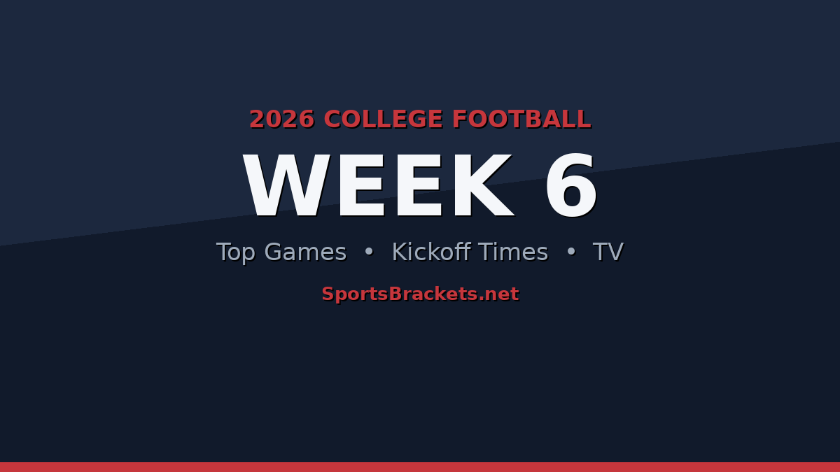 2026 college football Week 6 top games, kickoff times and TV