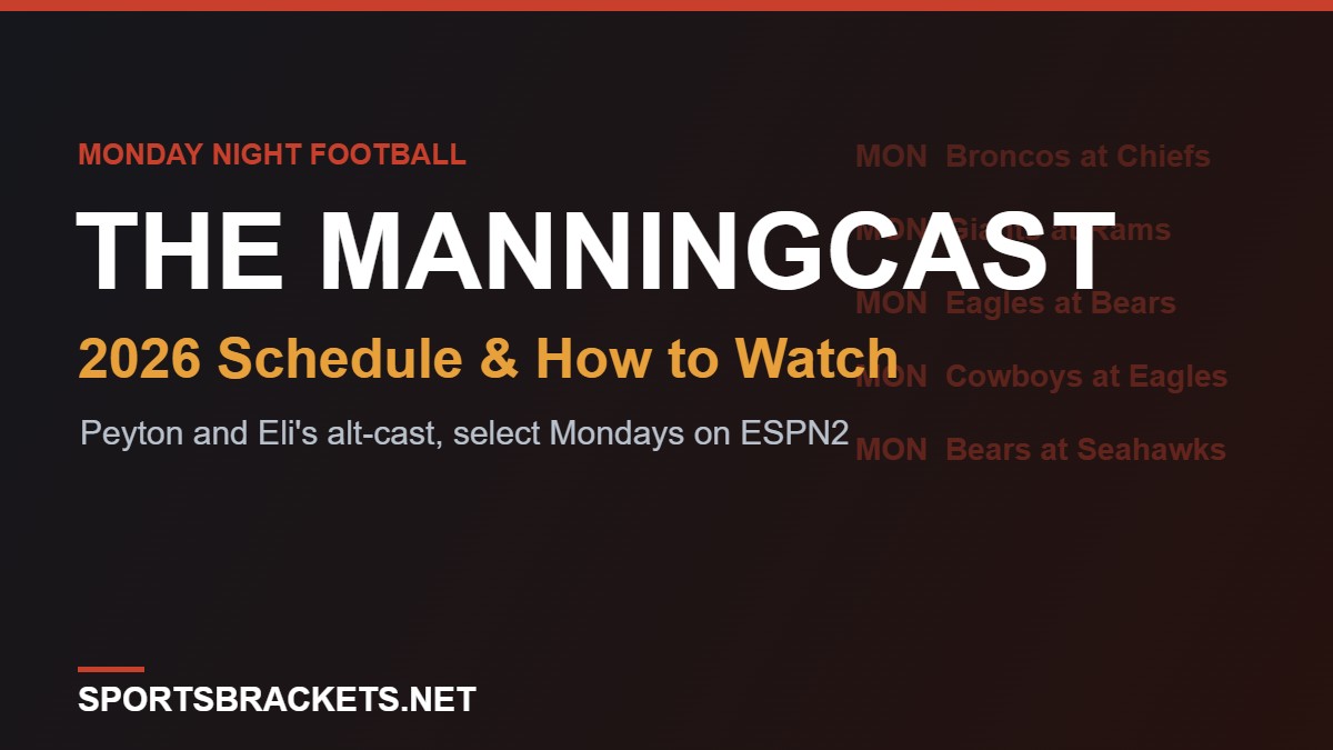 2026-manningcast-schedule - Sports Brackets 2026 ESPN ManningCast schedule and how to watch, Monday Night Football with Peyton and Eli