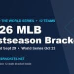 2026 MLB postseason bracket graphic, Wild Card September 29 through the World Series October 23
