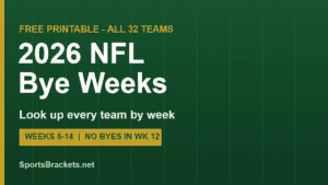 2026 NFL bye weeks printable chart for all 32 teams, weeks 5 to 14