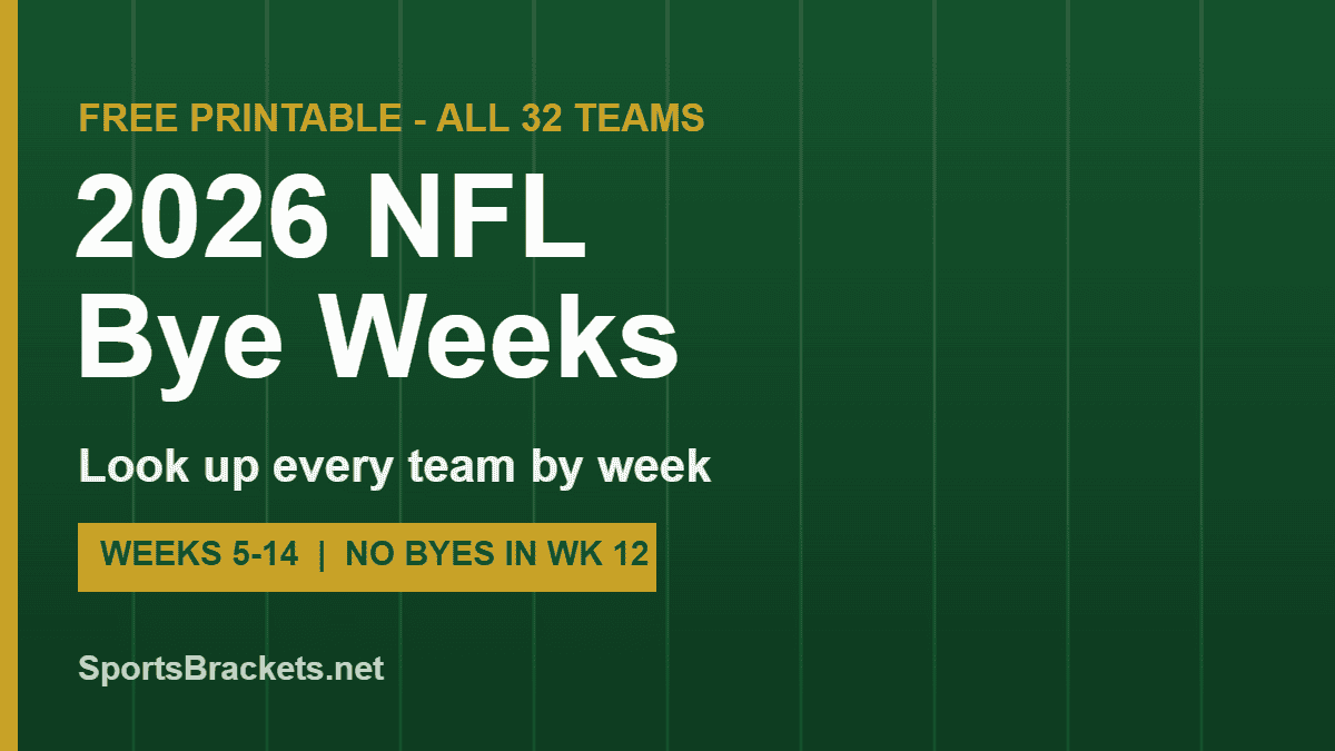 2026 NFL bye weeks printable chart for all 32 teams