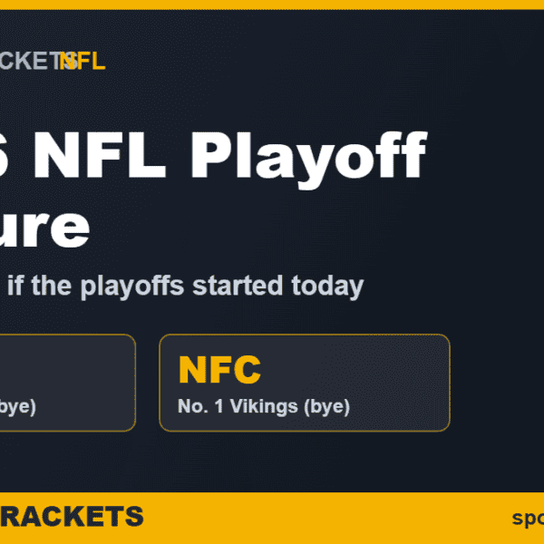 NFL Week 2 TV Coverage Map 2026: What Game Is On in Your Area