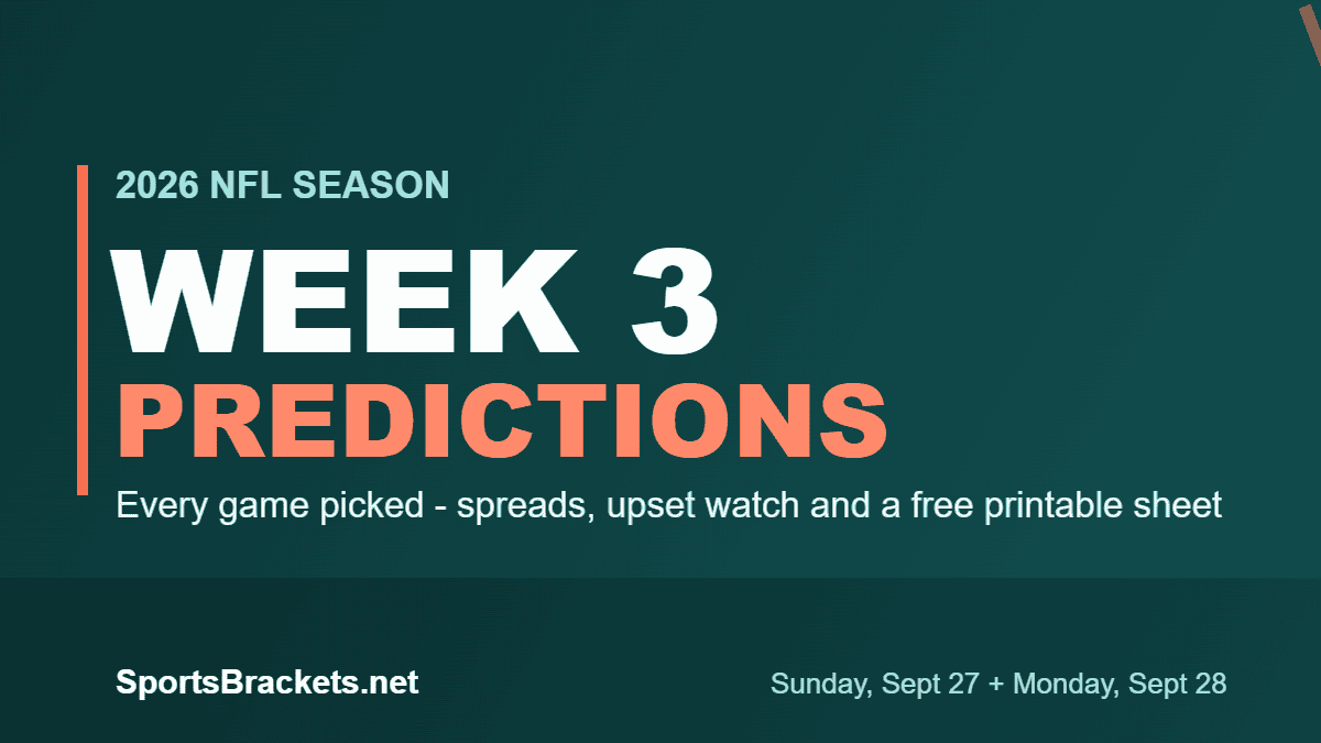 2026 NFL Week 3 Predictions - Sports Brackets 2026 NFL Week 3 predictions featured graphic
