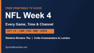 2026 NFL Week 4 TV coverage map with every game time and channel