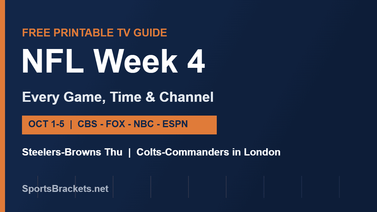 2026 NFL Week 4 TV coverage map with every game, time and channel