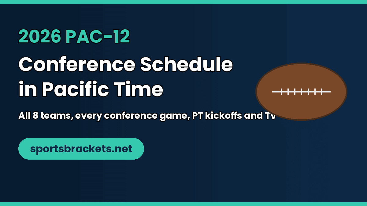 2026 Pac-12 Conference Schedule in Pacific Time (PT) & TV