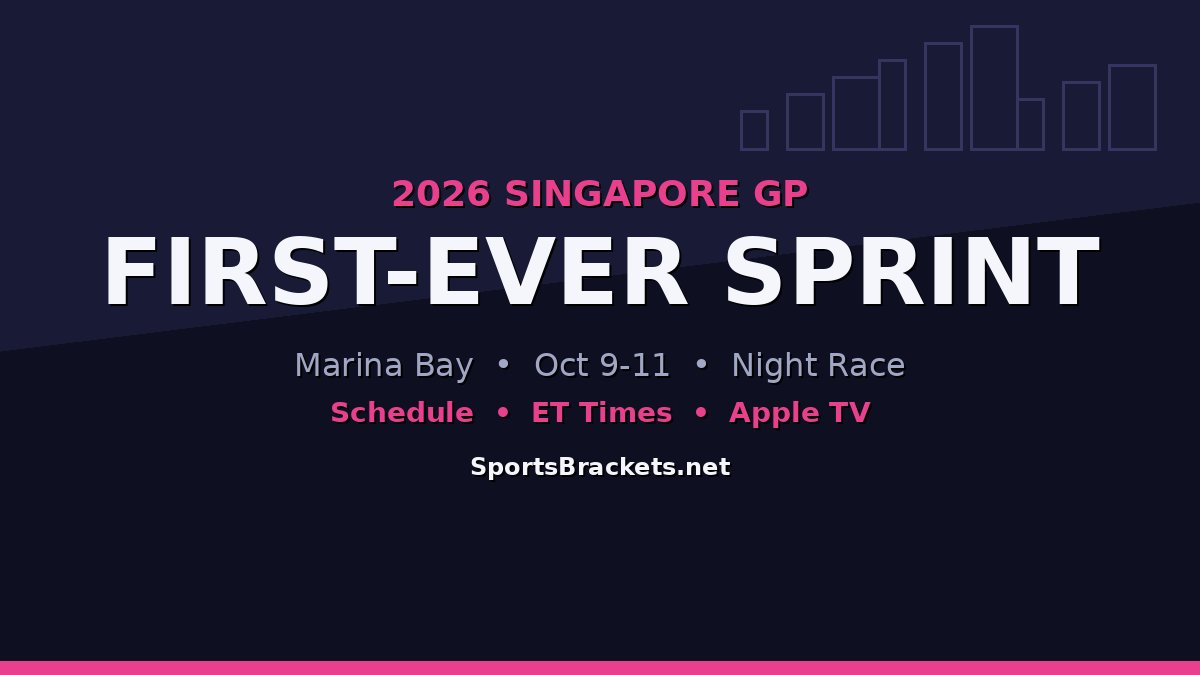 2026 Singapore GP schedule graphic for the Marina Bay night race