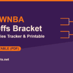 2026 wnba playoffs bracket