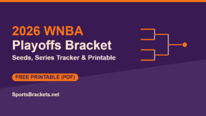 2026 wnba playoffs bracket