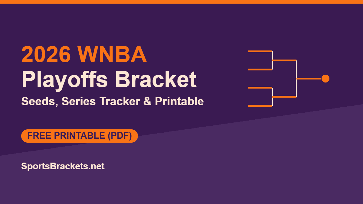 2026-wnba-playoffs-bracket - Sports Brackets 2026 WNBA playoffs bracket printable