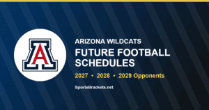 Arizona future football schedule card for 2027, 2028 and 2029