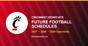 Cincinnati future football schedule card for 2027, 2028 and 2029