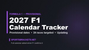 2027 Formula 1 provisional calendar tracker graphic