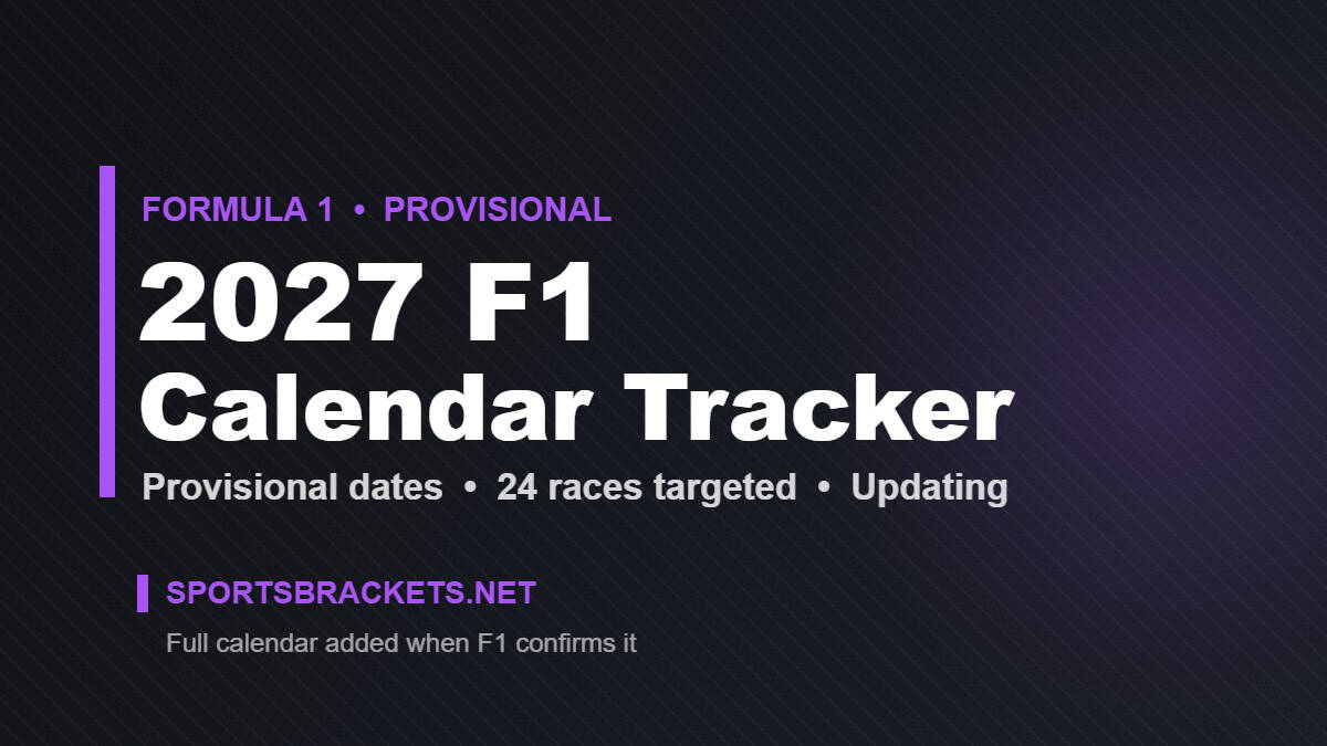 2027 Formula 1 provisional calendar tracker graphic