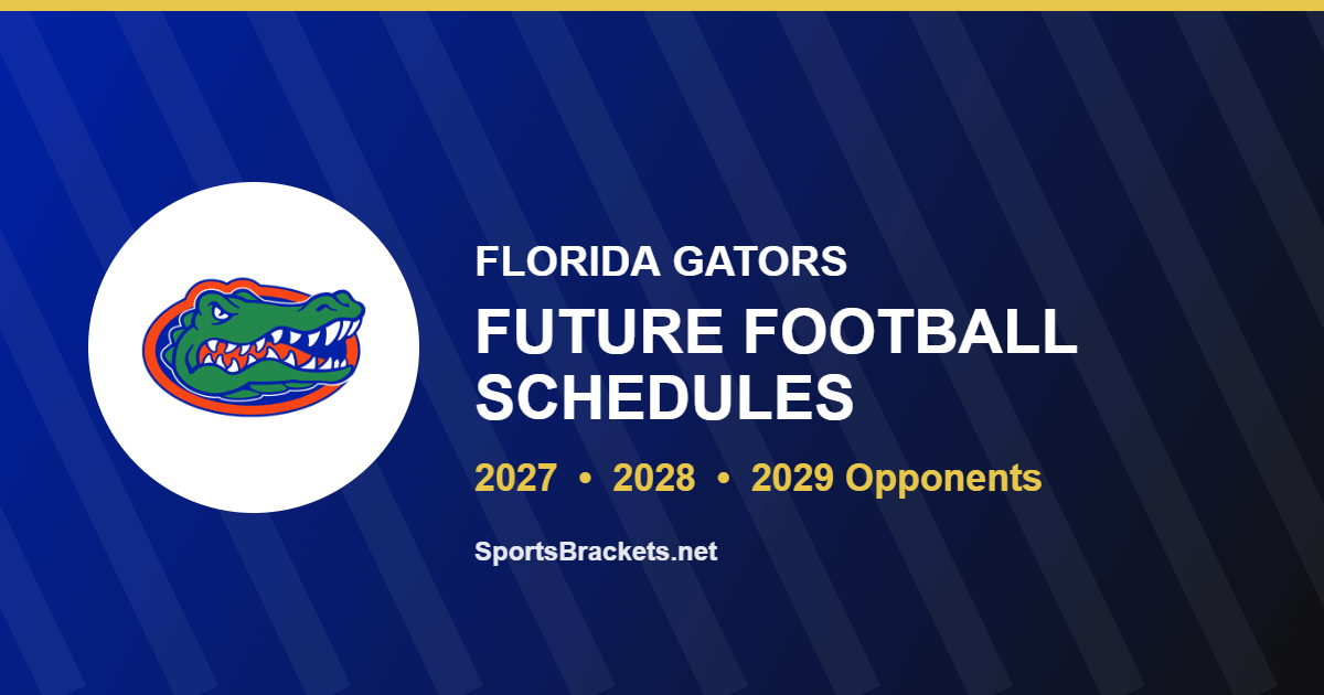 Florida future football schedule for 2027, 2028 and 2029