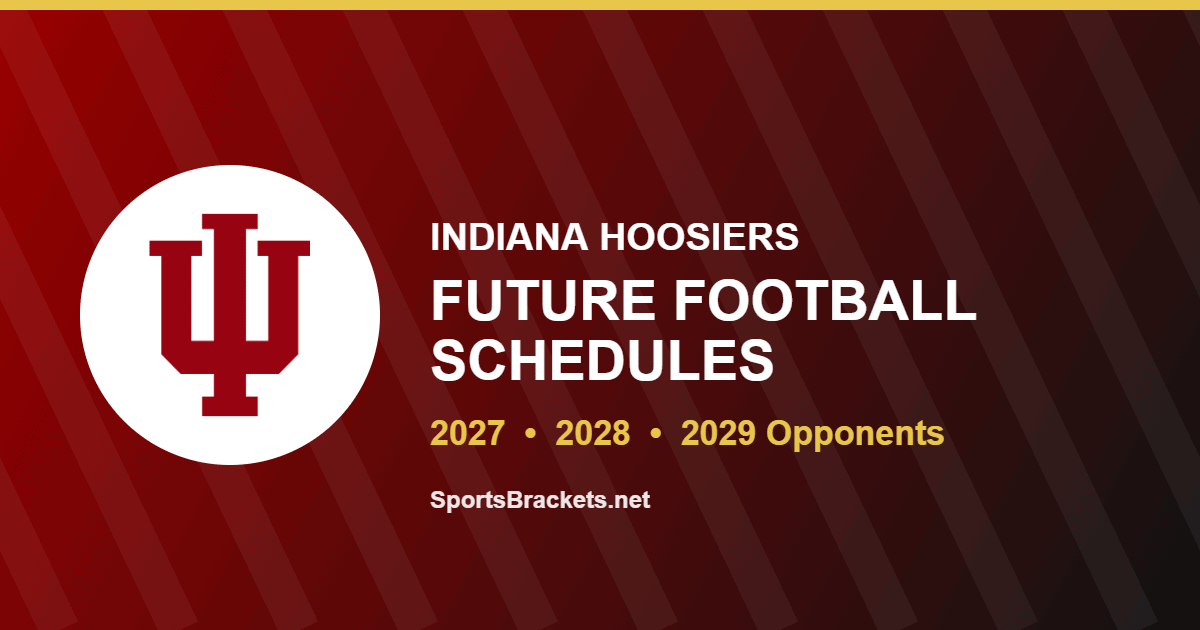 Indiana future football schedule for 2027 and 2028