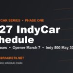 2027 IndyCar Phase One schedule graphic with the March 7 opener and May 30 Indianapolis 500