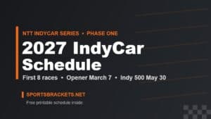 2027 IndyCar Phase One schedule graphic with the March 7 opener and May 30 Indianapolis 500