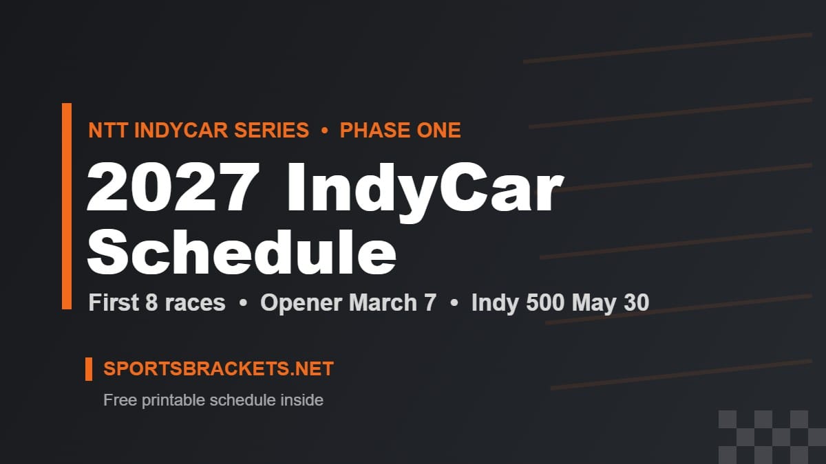 2027 IndyCar Phase One schedule graphic with the March 7 opener and May 30 Indianapolis 500