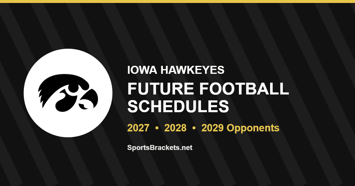 Iowa future football schedule for 2027 and 2028
