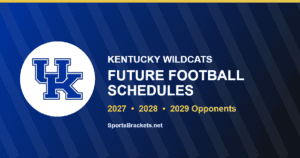 Kentucky future football schedule card for 2027, 2028 and 2029