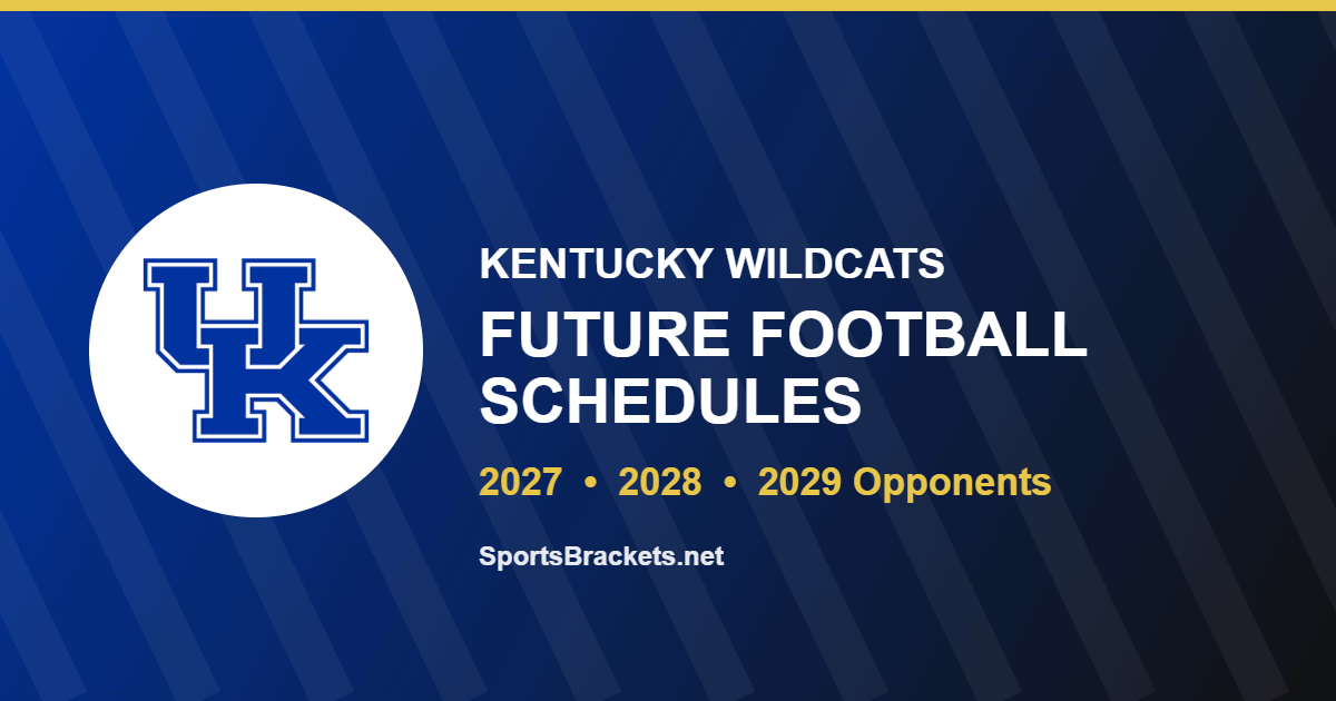 Kentucky future football schedule for 2027, 2028 and 2029