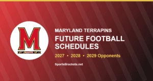 Maryland future football schedule card for 2027, 2028 and 2029