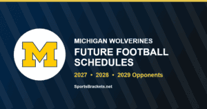 Michigan future football schedule card for 2027, 2028 and 2029