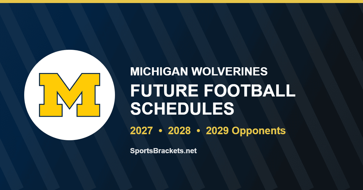 Michigan future football schedule for 2027 and 2028
