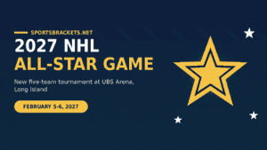 Read more about the article 2027 NHL All-Star Game: Schedule, New Five-Team Format & How to Watch