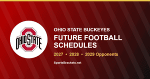 Ohio State future football schedule card for 2027, 2028 and 2029