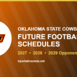 Oklahoma State future football schedule card for 2027, 2028 and 2029