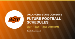 Oklahoma State future football schedule card for 2027, 2028 and 2029