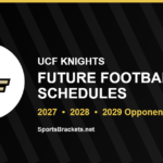 UCF future football schedule card for 2027, 2028 and 2029