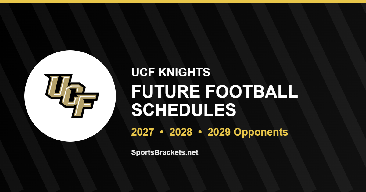 UCF future football schedule for 2027