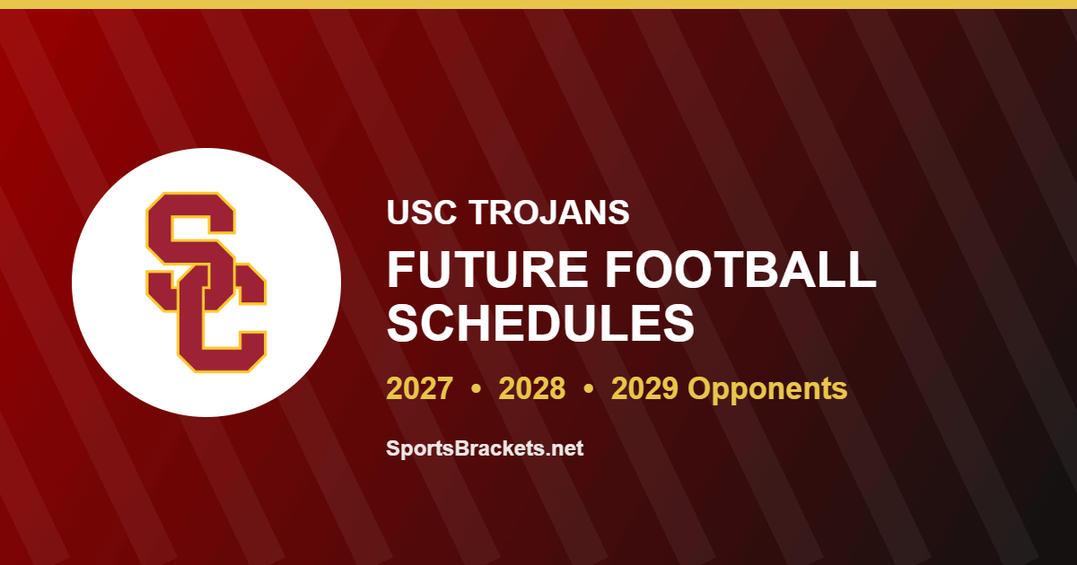 USC future football schedule for 2027 and 2028