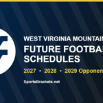 West Virginia future football schedule card for 2027, 2028 and 2029
