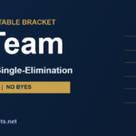 Free printable 4-team seeded single-elimination bracket