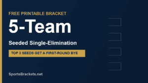 Free printable 5-team seeded single-elimination bracket with byes