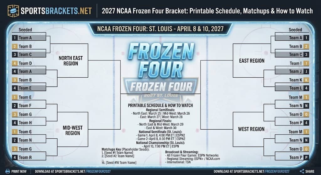 2027 NCAA Frozen Four bracket, printable schedule and matchups