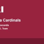 Arizona Cardinals all-time records vs every NFL team