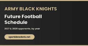 Read more about the article Army Black Knights Future Football Schedules: 2027 & 2028 Opponents