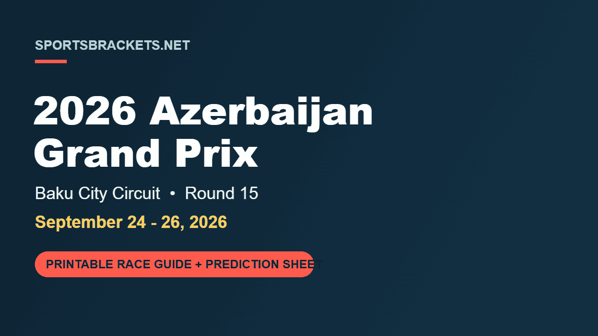 2026 Azerbaijan Grand Prix printable race guide