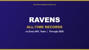 Read more about the article Baltimore Ravens All-Time Record vs Every NFL Team